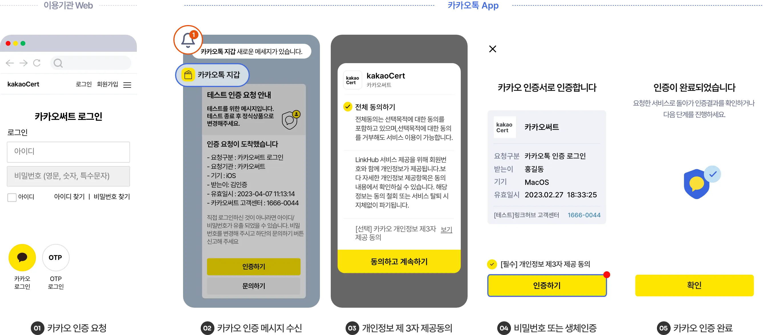 카카오 간편로그인 채널 메시지 인증 이용예시