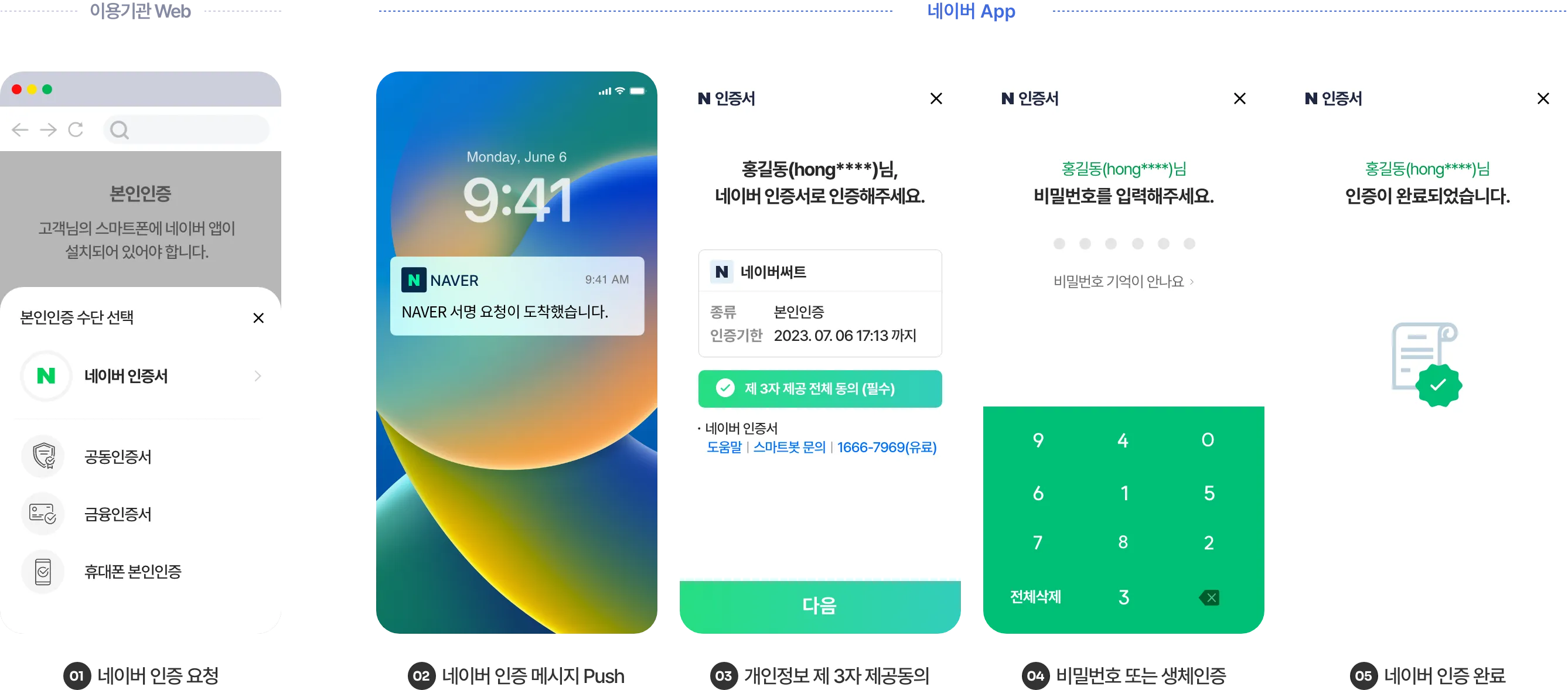 네이버 본인인증 푸시(Push) 인증 이용예시