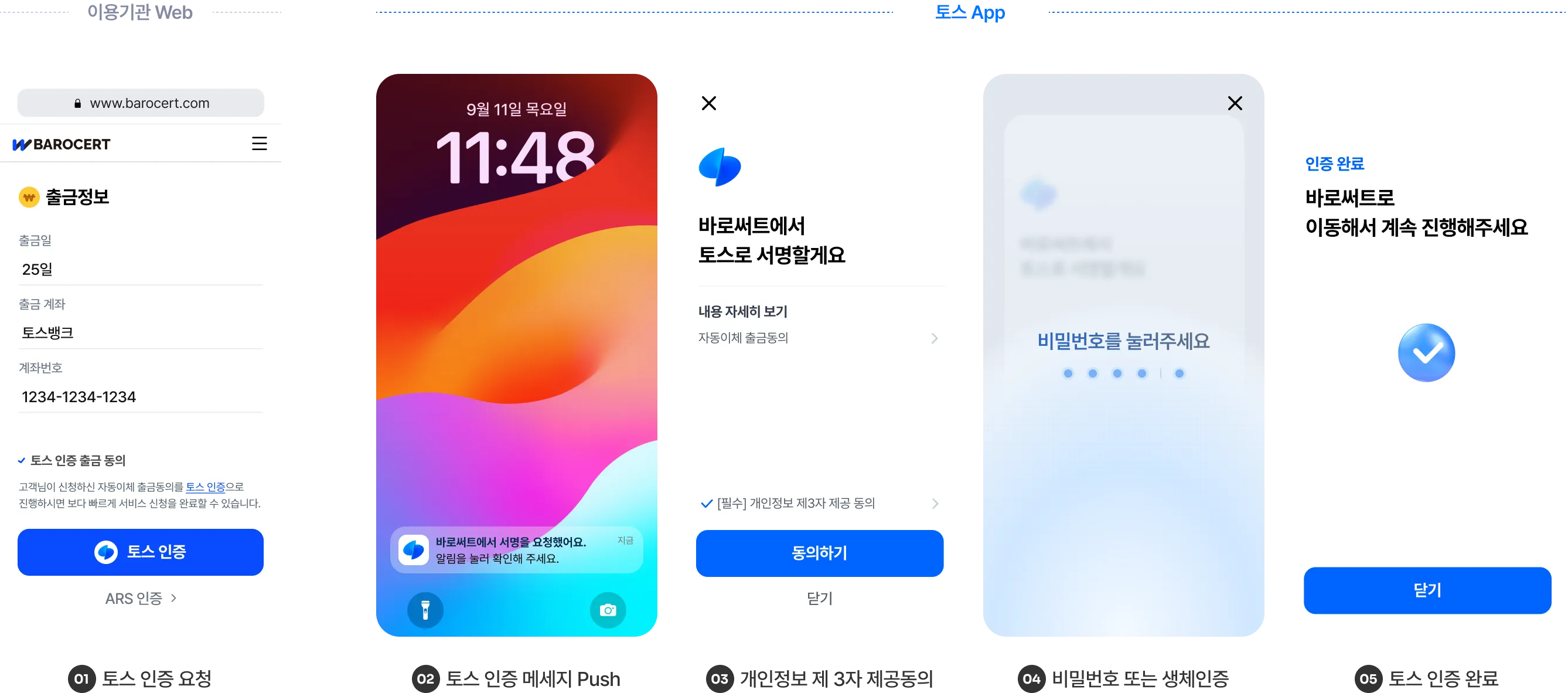 토스 출금동의 푸시(Push) 인증 이용예시