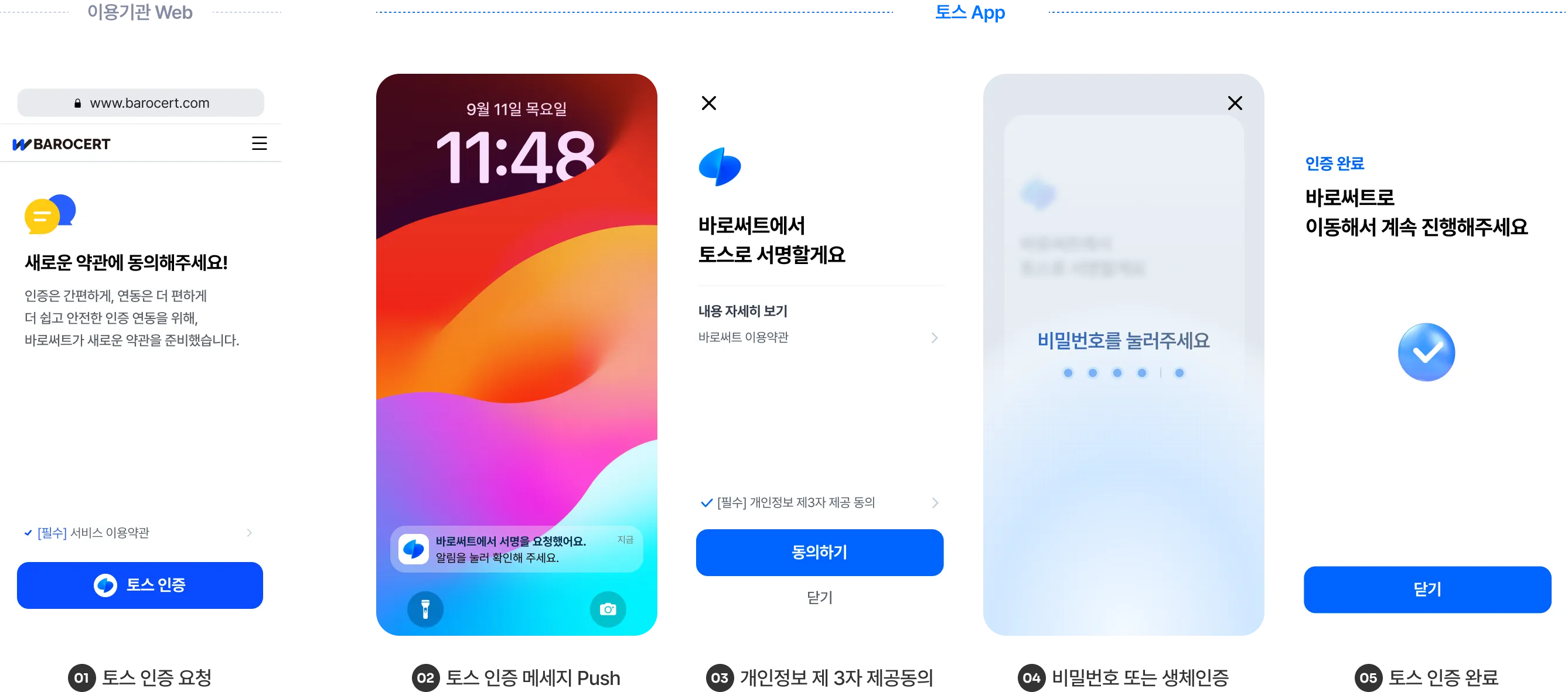 토스 전자서명 푸시(Push) 인증 이용예시